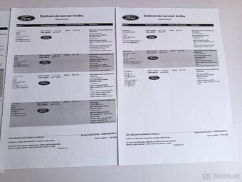 Ford Focus 2.0 tdci Titanium - 17