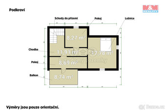 Prodej rodinného domu, 98 m², Čečovice - 17