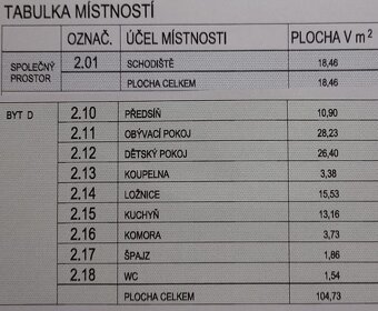 Nádherný byt 3+1 v centru Č. Budějovic - 17