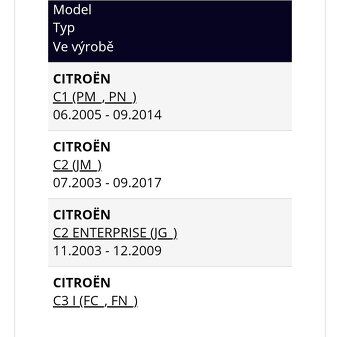 Nový naftový filtr pro Ford, Peugeot, Citroën, Toyota, Mazda - 17