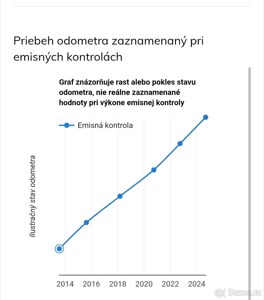 Volkswagen Golf V 1,9 Tdi 77kw Zeder Bez hrdze 259 000 km - 18