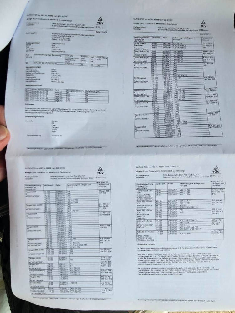 Zimní sada 7,5x17 ET 45, 5x108 mm, Pirelli 215/65/17, 7-8 mm - 18