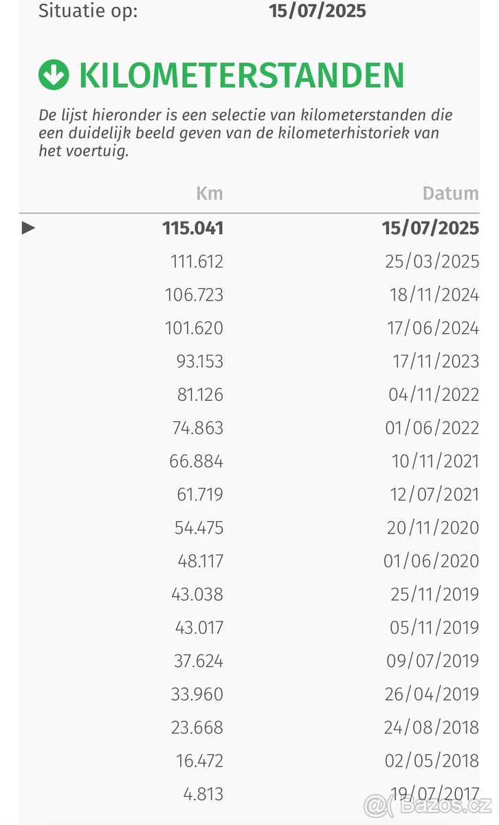 Dacia Duster 1.6 SCe, ROK 2017, tažné zařízení - 18
