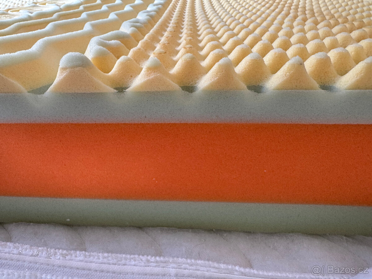 Zdravotní matrace + lamelový rošt 90x200cm - TOP - 18