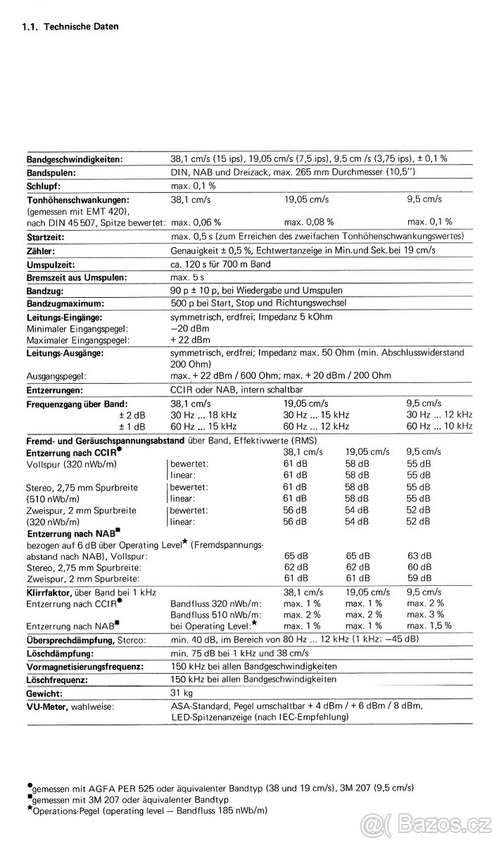 STUDER A-67 verze s VÚ panelem - 18