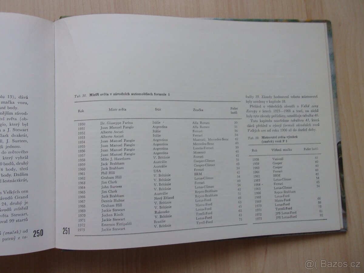 Boleslav Hanzelka - VOZY VELKÝCH CEN - HISTORIE F1 - 18