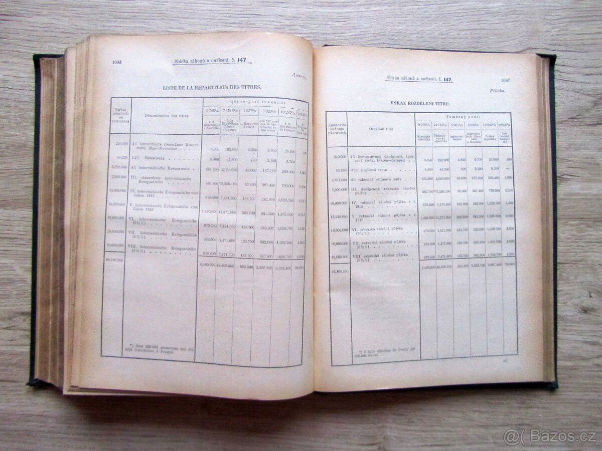 Sbírka zákonů a nařízení 1929 – prodej sbírky starých knih. - 18