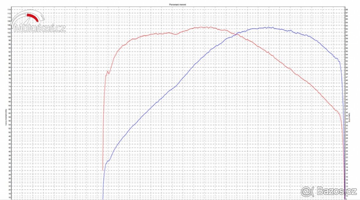 Yamaha XV 950 R - 18