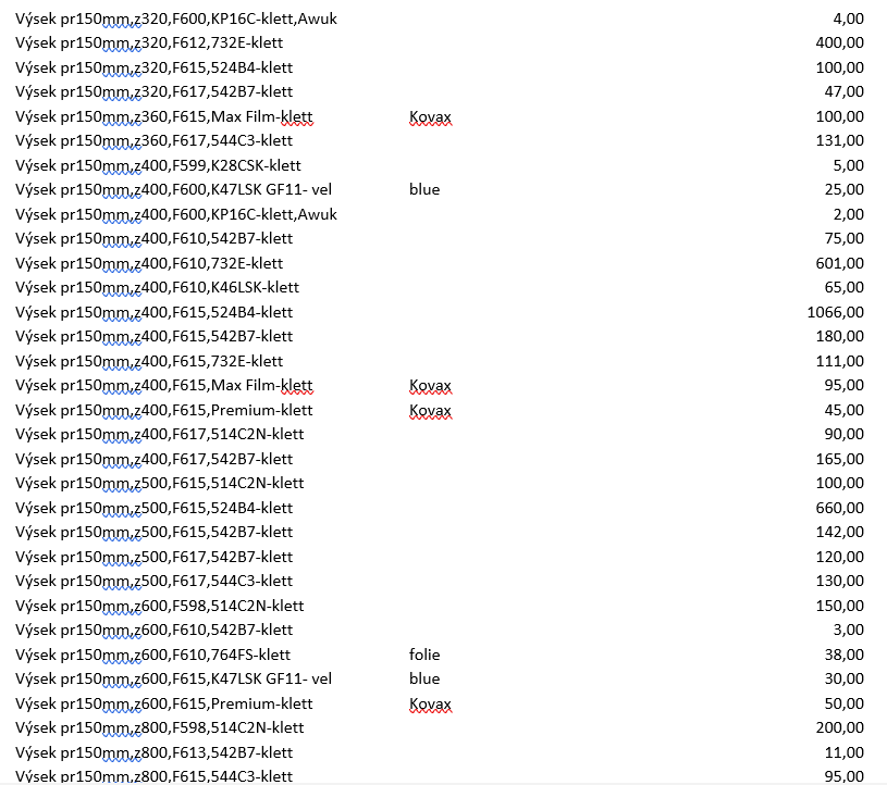 Brusné výseky - 18