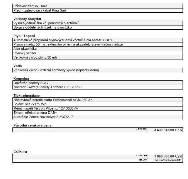 Dethleffs Pulse i7051 EB - 18