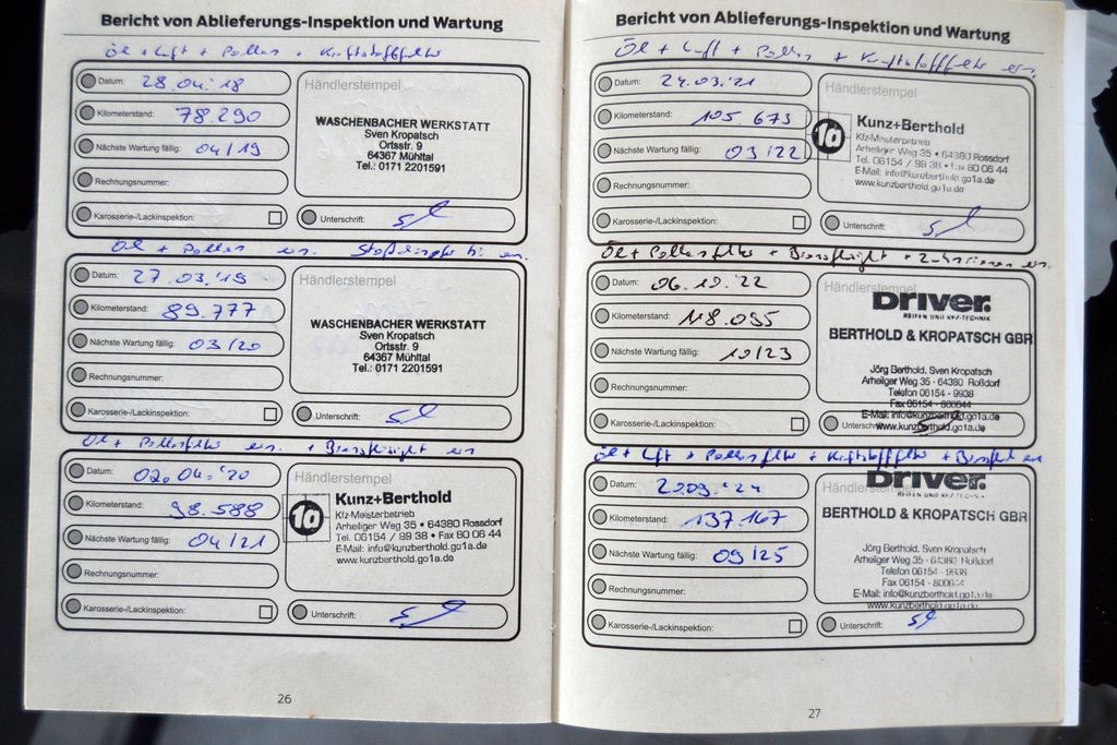 Ford Kuga 2.0 TDCi 103kW Champions Edition 4x4 - 18