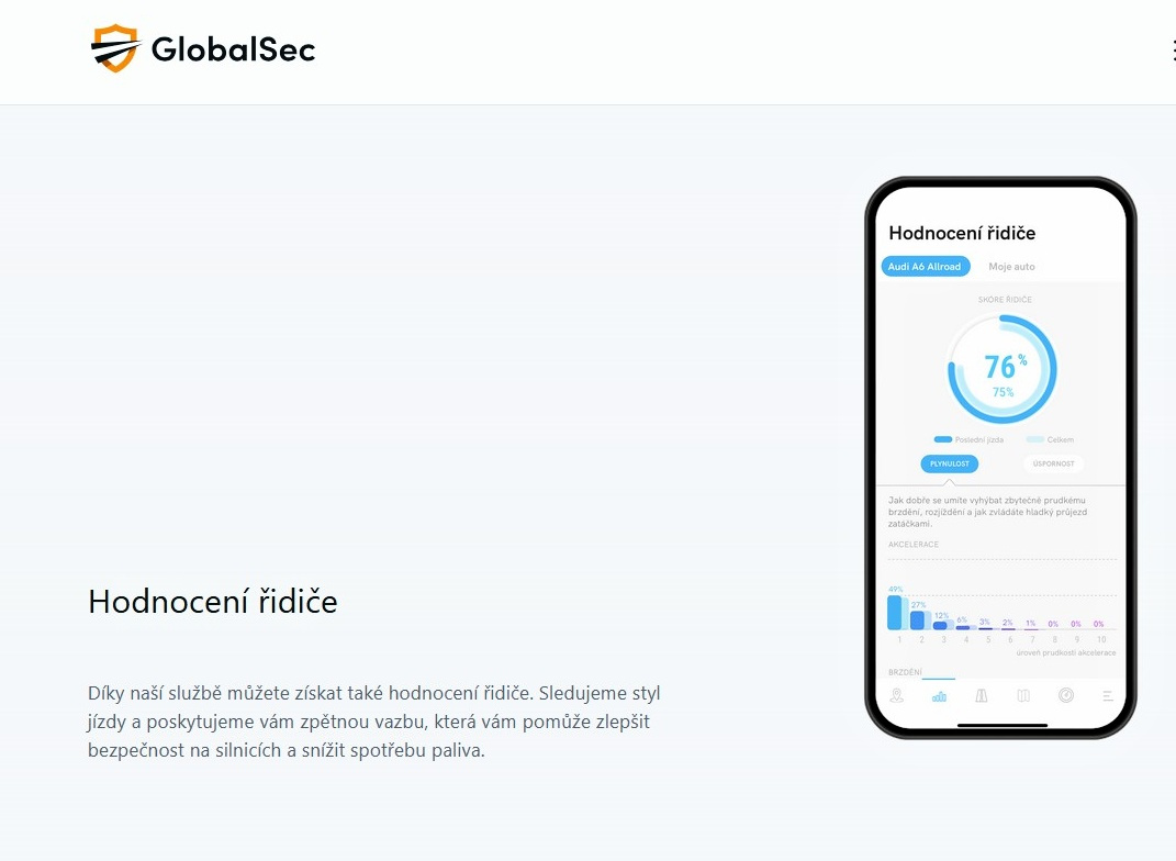 GPS Lokátor Globalsec - 18
