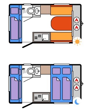 Karavan Niewiadów Cross - 18