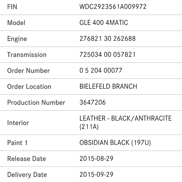 Mercedes benz GLE Coupe 400 AMG packet M276 - 18