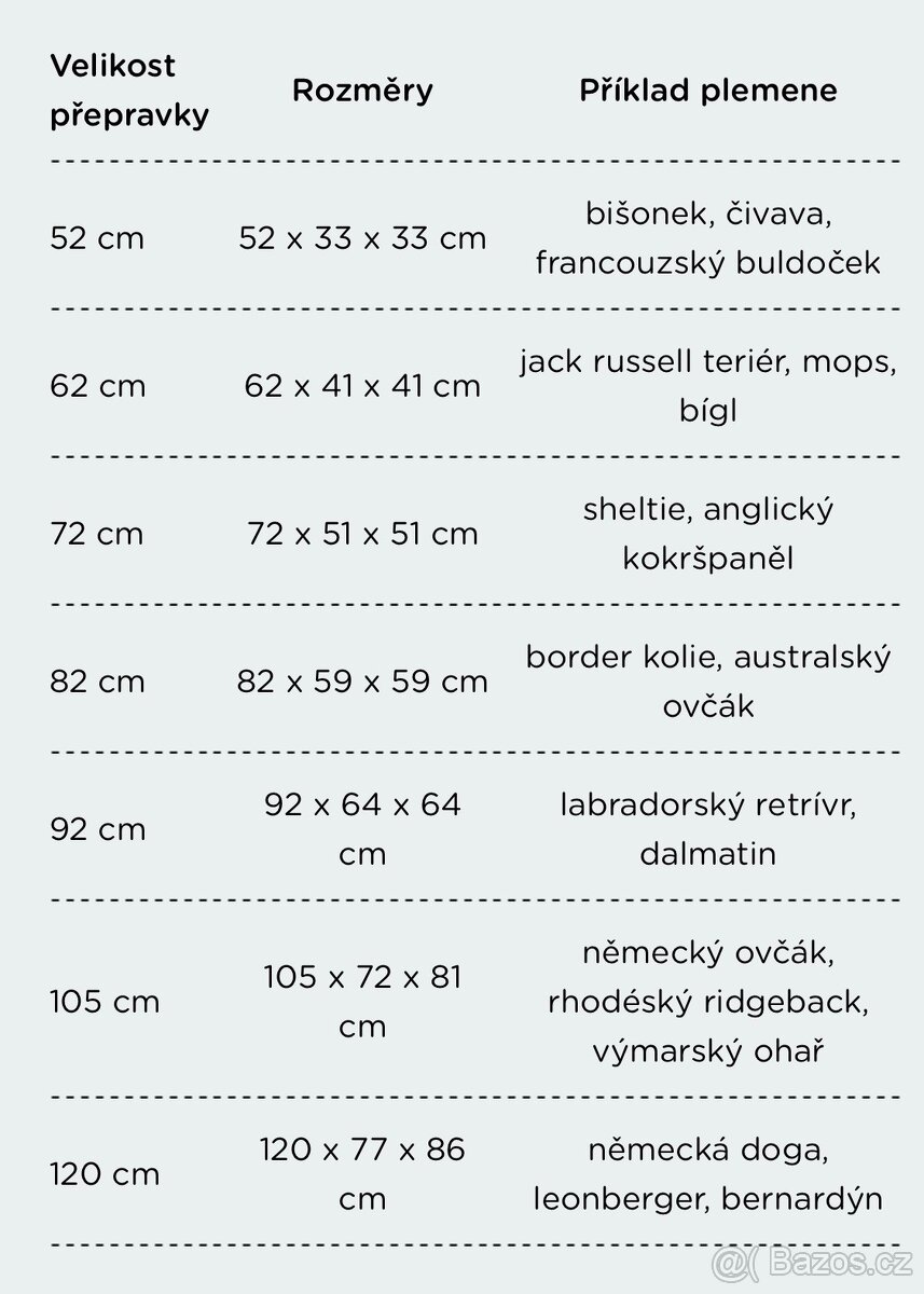 Maelson skládací přepravka pro psy vel. M - 18