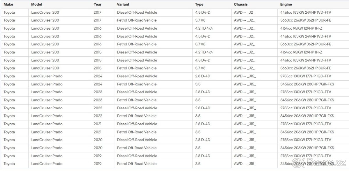 Senzory tlaku (TPMS) originál TOYOTA/LEXUS - 18