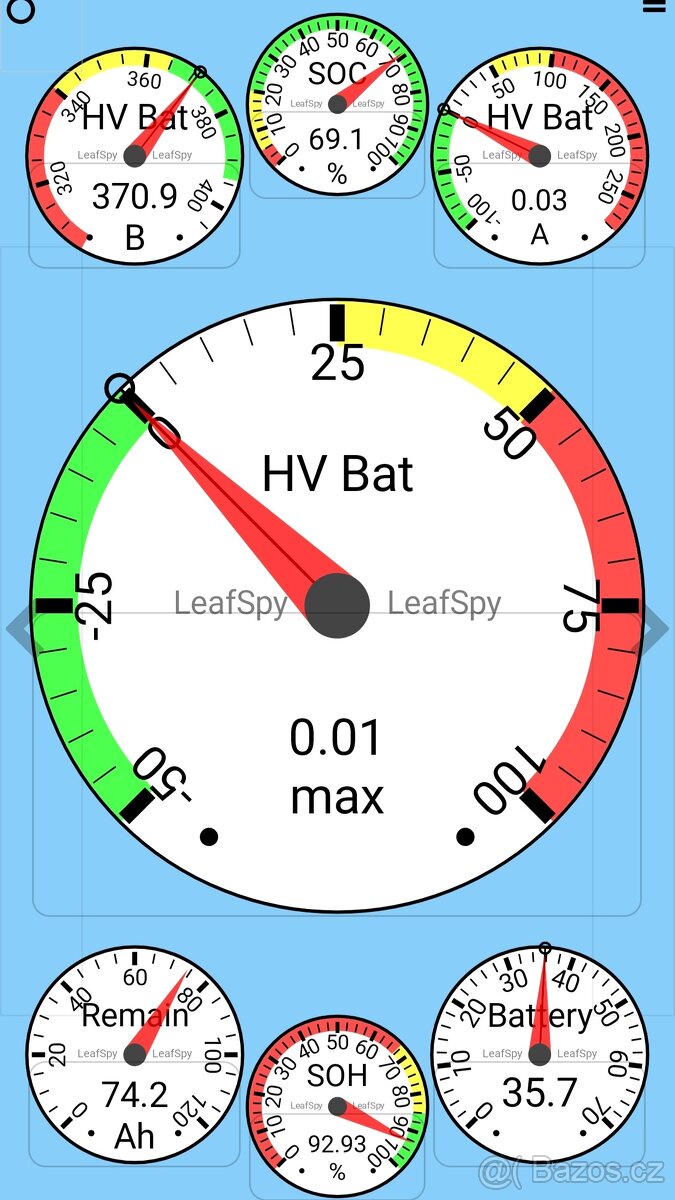 Nissan E-nv 200, 2021, 23900 km, SOH 93%, DPH - 18