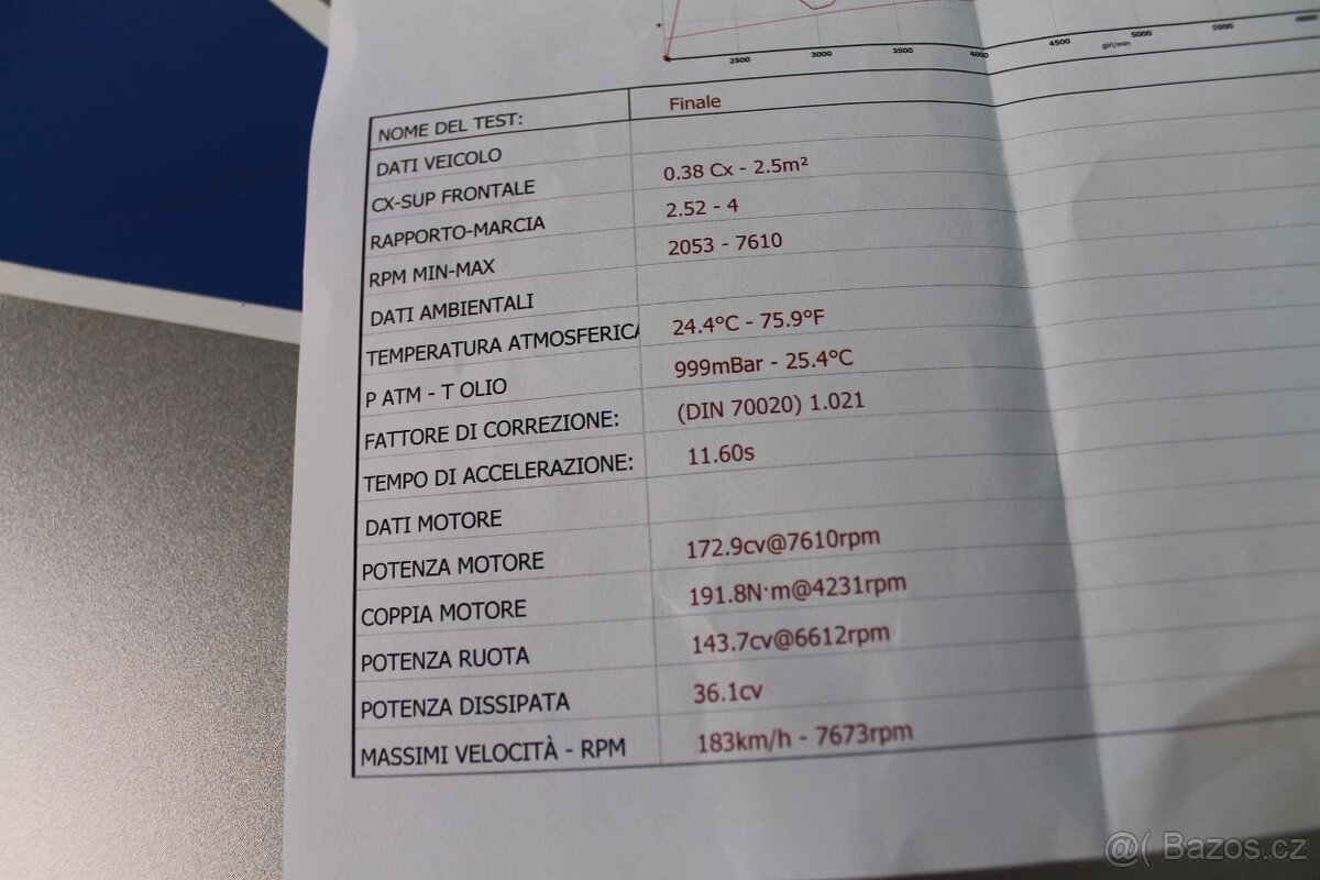 Renault Clio 1.8i 16V - 18