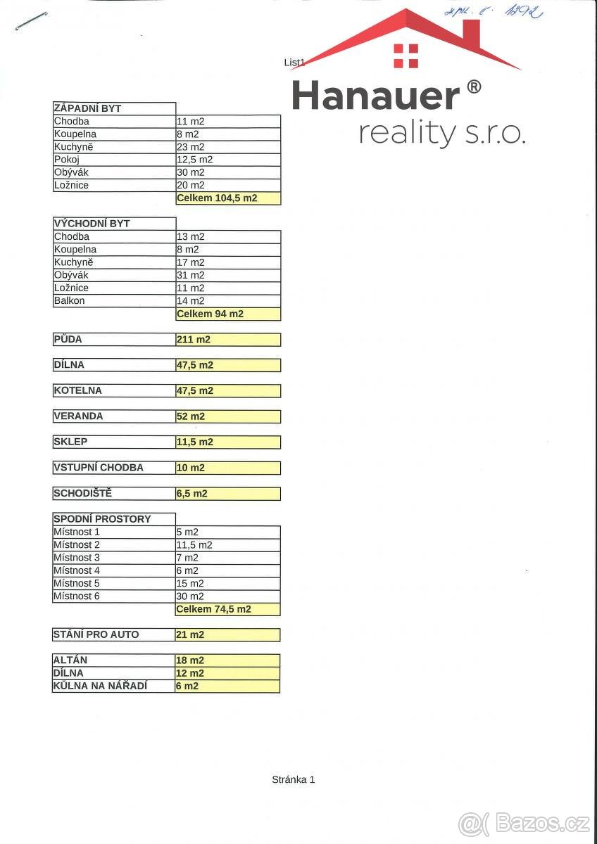 Prodej rodinného domu, Jílové, ul Horská - 18