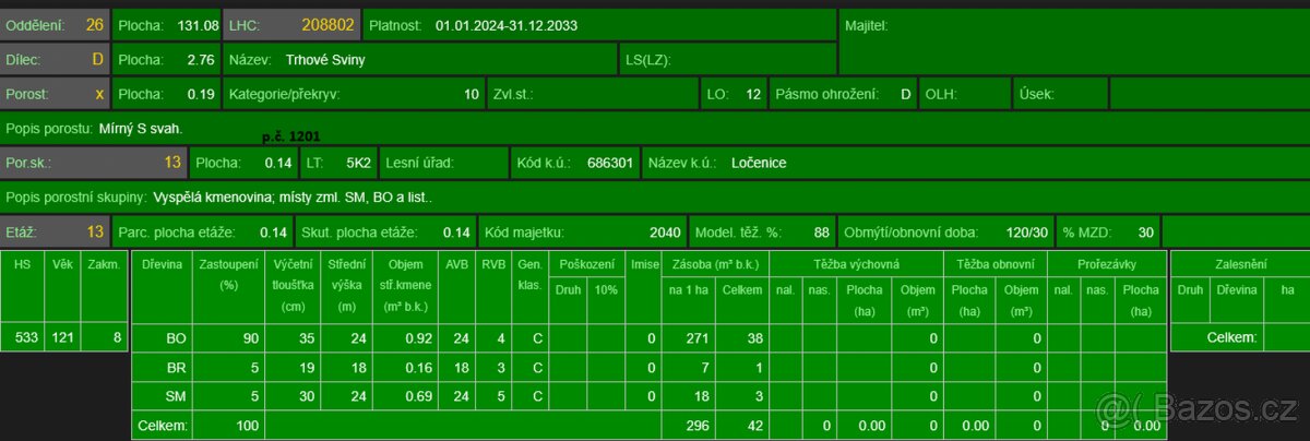 Prodám lesní pozemky v k.ú. Ločenice, p.č. 847 a 1201 - 18
