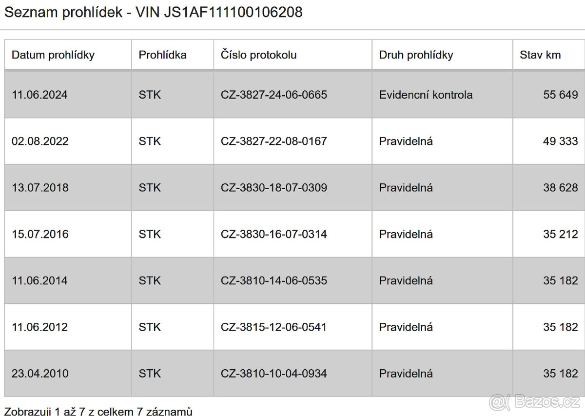 Suzuki VZ 800 MARAUDER - 18