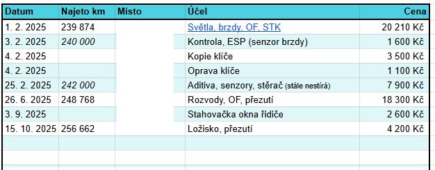 Peugeot 407 2.0HDI 2007 100kW combi STK 01/2027 - 18