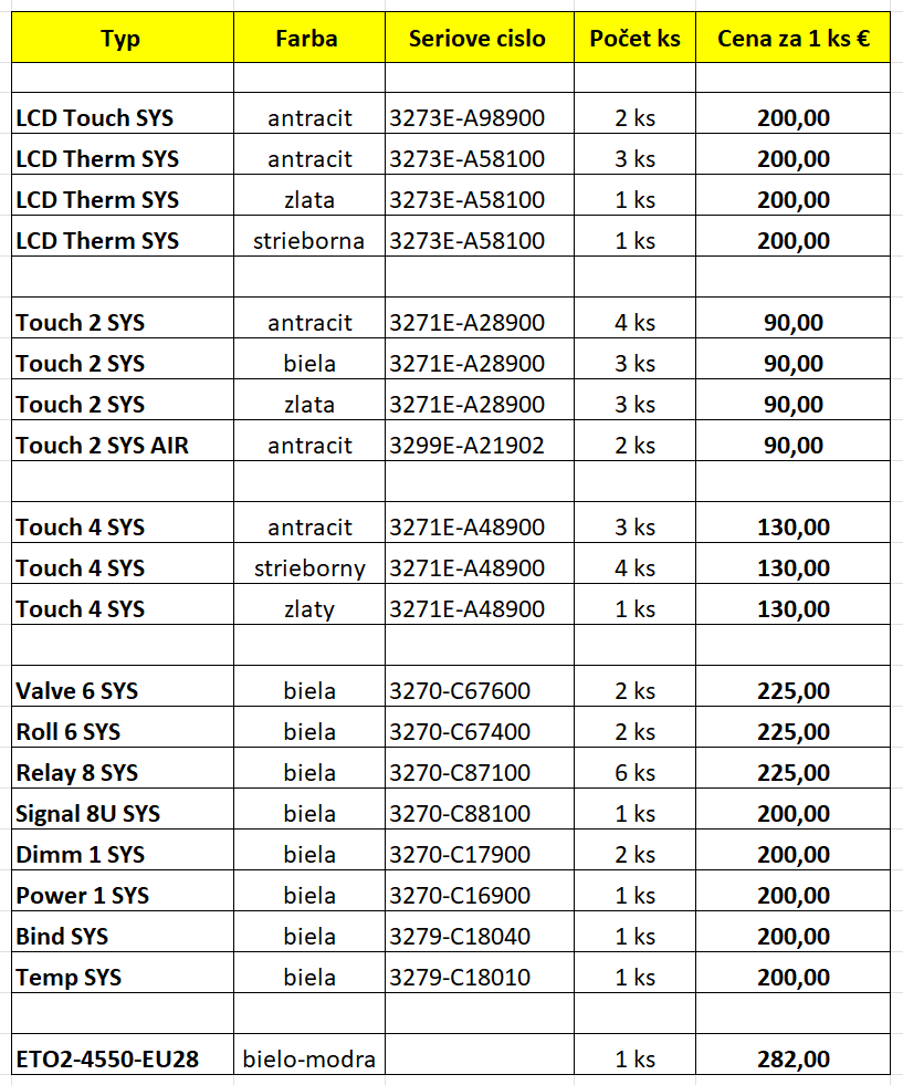 Predám Snímač tlačítkový s LCD, ABB 3273E-A98900 - 18