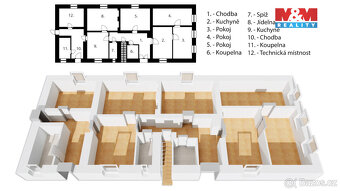 Prodej rodinného domu, 3184 m², Rokytno - 18