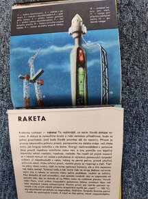 retro encyklopedická útlá knížečka z ´68. "CO JE UVNITŘ" - 18
