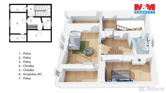 Prodej rodinného domu, 167 m², Jičín - 18