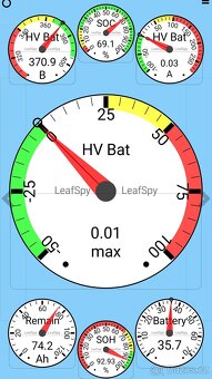 Nissan E-nv 200, 2021, 23900 km, SOH 93%, DPH - 18