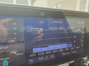 Toyota Highlander - 2.5l – HYBRID - AWD-i - 182kW - 7MÍST - 18