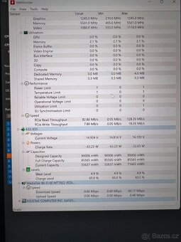 ASUS ROG Zephyrus G15 GA503RS - 18