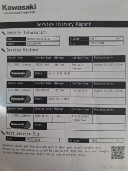 Kawasaki z125 2024 - 18