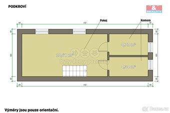 Prodej rodinného domu, 365 m², Ždánov - 18