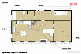 Prodej nájemního domu, 206 m², Vimperk, ul. Inocencova - 18