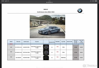 Prodám zimní komplety na BMW 8 - 18