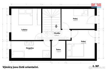Prodej rodinného domu, 101 m², Drahelčice, ul. Kotoučova - 18