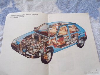 Učebnice autoškoly - 18