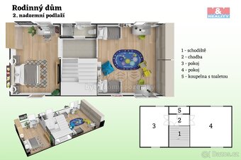 Prodej rodinného domu, 705 m², Středokluky, ul. Kladenská - 18