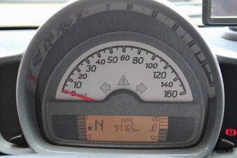 Smart ForTwo - 18