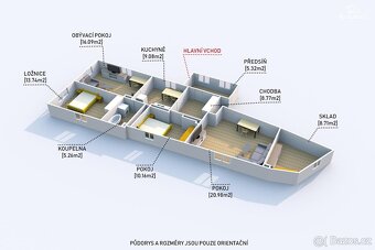 Prodej rodinné domy, 2624m² - Kozlovice, ev.č. 00087 - 18