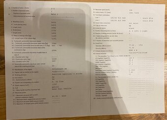 Škoda Fabia 3 1,2 TSI 81kW - 18