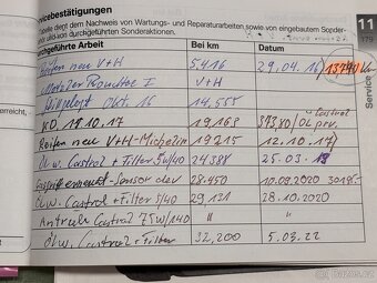 BMW R 1200 RT 2014, najeto 37500km - 18