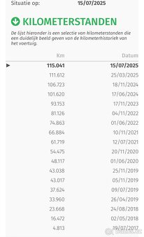 Dacia Duster 1.6 SCe, ROK 2017, tažné zařízení - 18