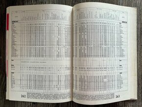 Auto Katalog 1990 - 1991 ( Auto Album Archiv ) - 18