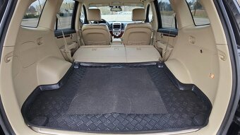 Hyundai Santa Fe 2.2crd 4x4 114 kW 2009 - 18