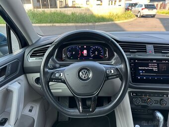 Vw tiguan 2.0tdi 110kw all space - 18