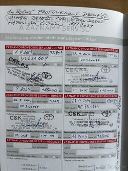 Toyota Prius,Automat  PHV 1,8i 1Majitel ,ČR odp DPH - 18