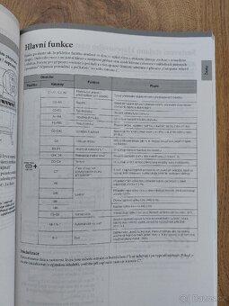 Yamaha Arius YDP-103 – Digitální piano + výbava / TOP STAV - 18